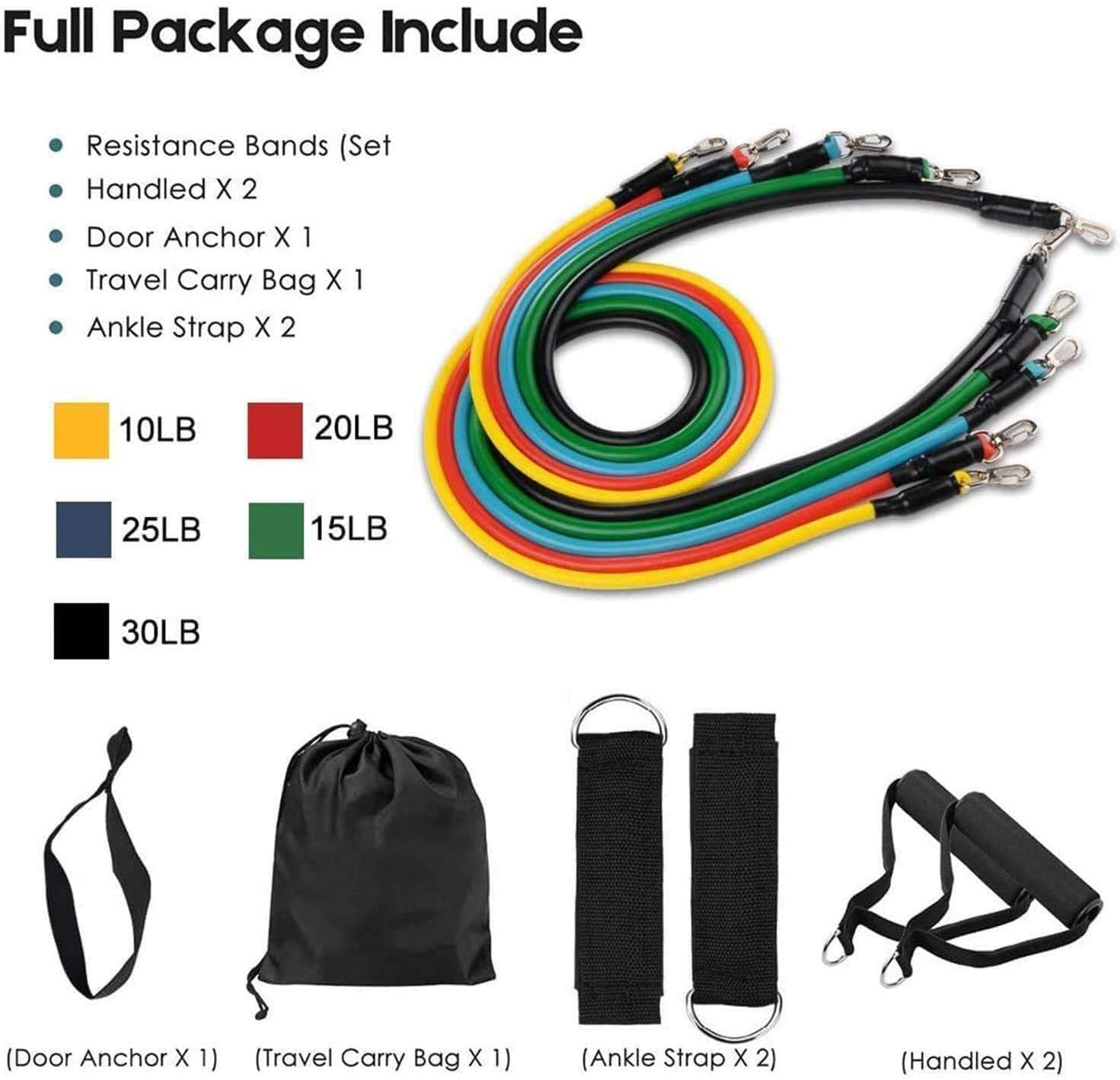Zestaw taśm oporowych z mocowa – Pilates Bar Kit With Resistance Bands recenzja i cena