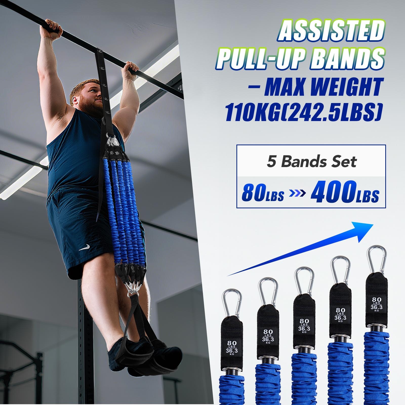 Zestaw wytrzymałych gum do pod – Resistance Bands Set With Handles recenzja i cena
