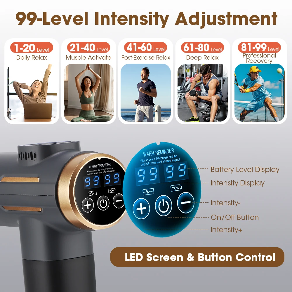 Elektryczny pistolet do masażu – Electric Massage Gun Deep Tissue recenzja i cena