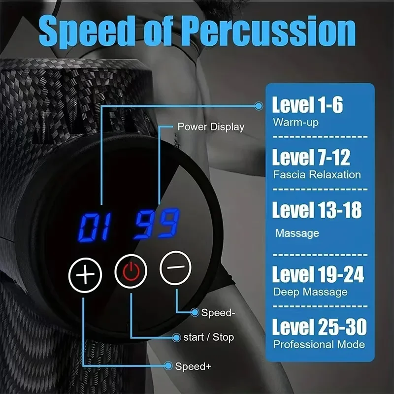 Pistolet do masażu głębokich t – Electric Massage Gun Deep Tissue recenzja i cena