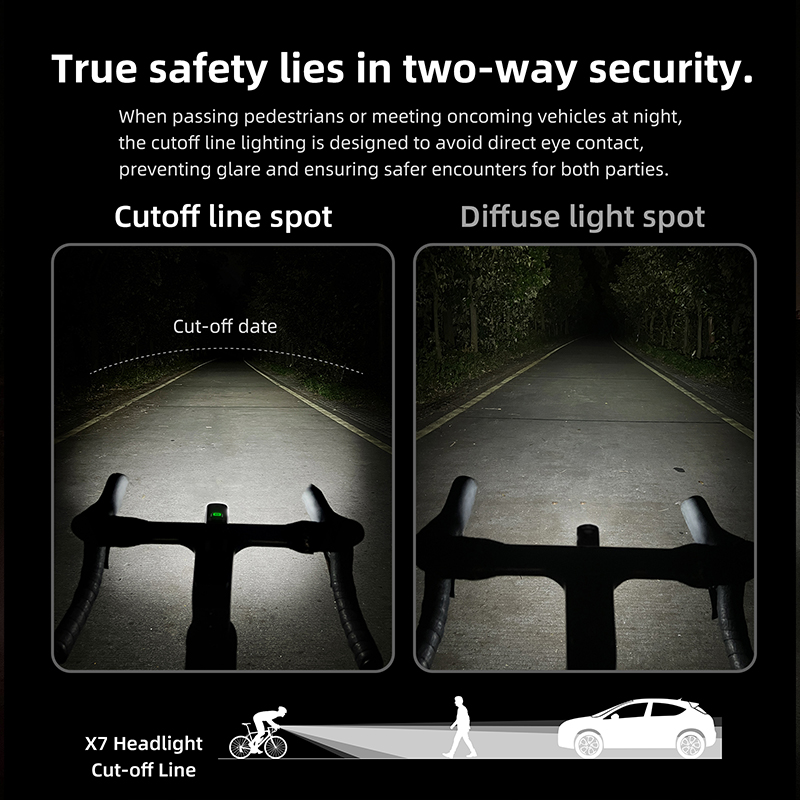 CYCLAMI X7 Reality 1000 lumenó – Rechargeable Bicycle Headlight 1000 Lumen recenzja i cena