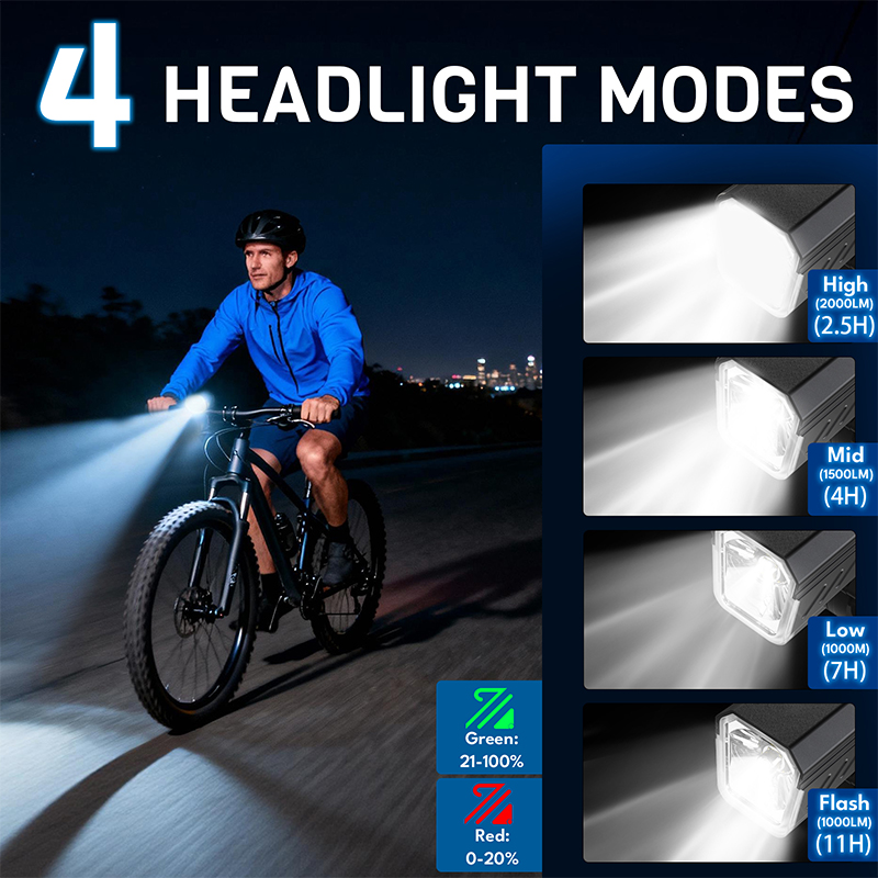 Przednia lampka rowerowa BUCKL – Rechargeable Bicycle Headlight 1000 Lumen recenzja i cena