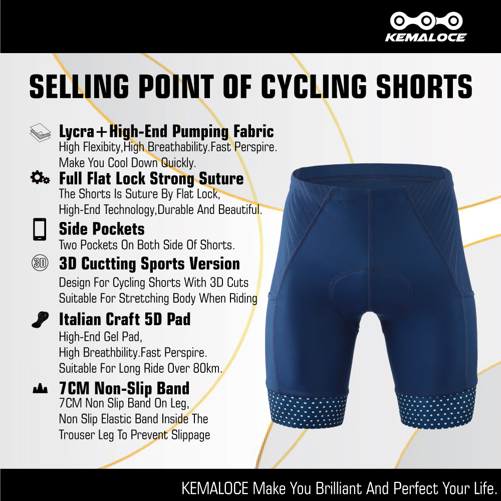 Męskie spodenki rowerowe KEMAL – Padded Cycling Shorts 5D Gel recenzja i cena