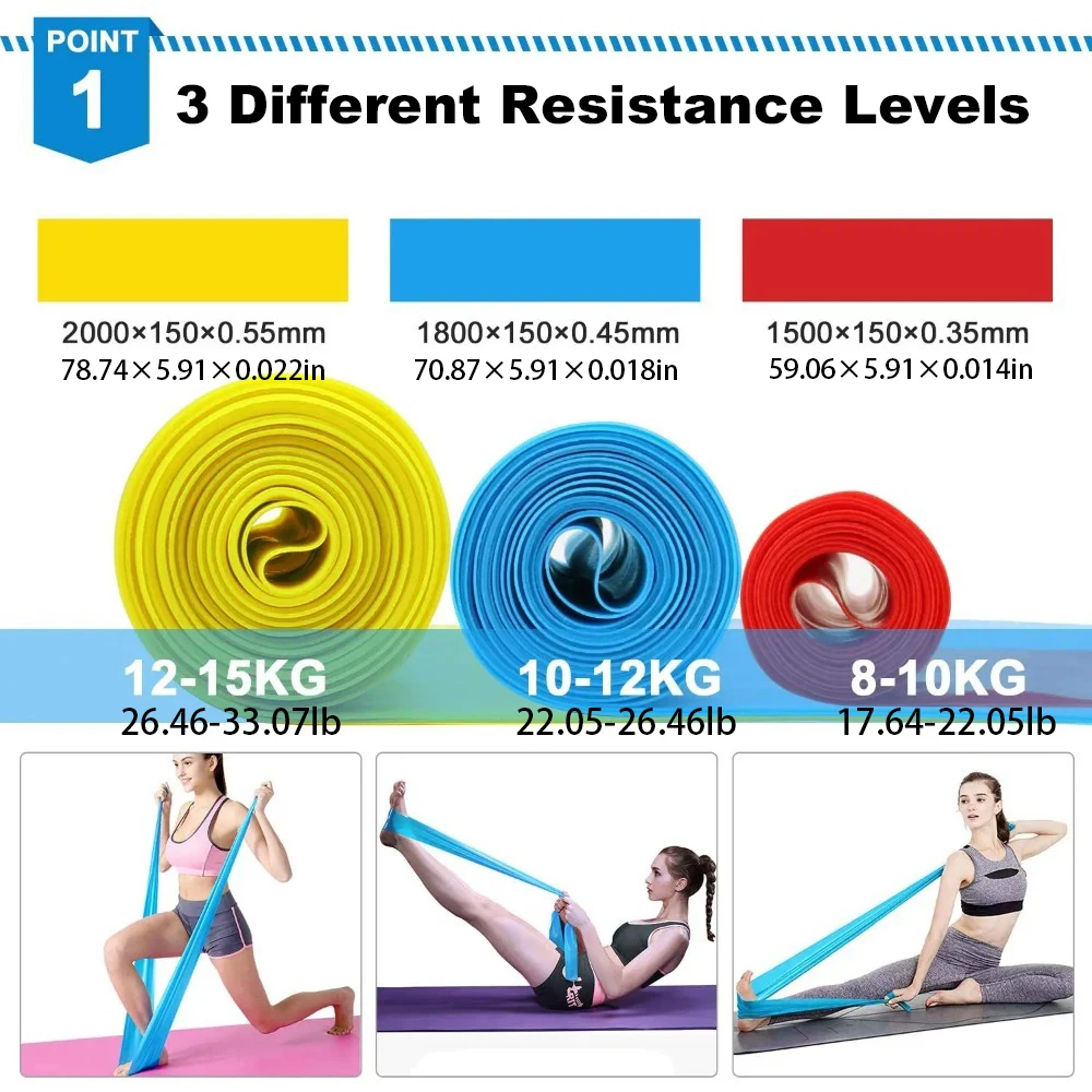 4 szt./zestaw Elastyczne Gumy  – Pilates Bar Kit With Resistance Bands recenzja i cena